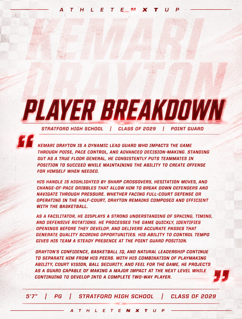 Athlete Spotlight (2-Slide Recruiting Graphic)